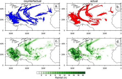 Hurricane scientific figures.