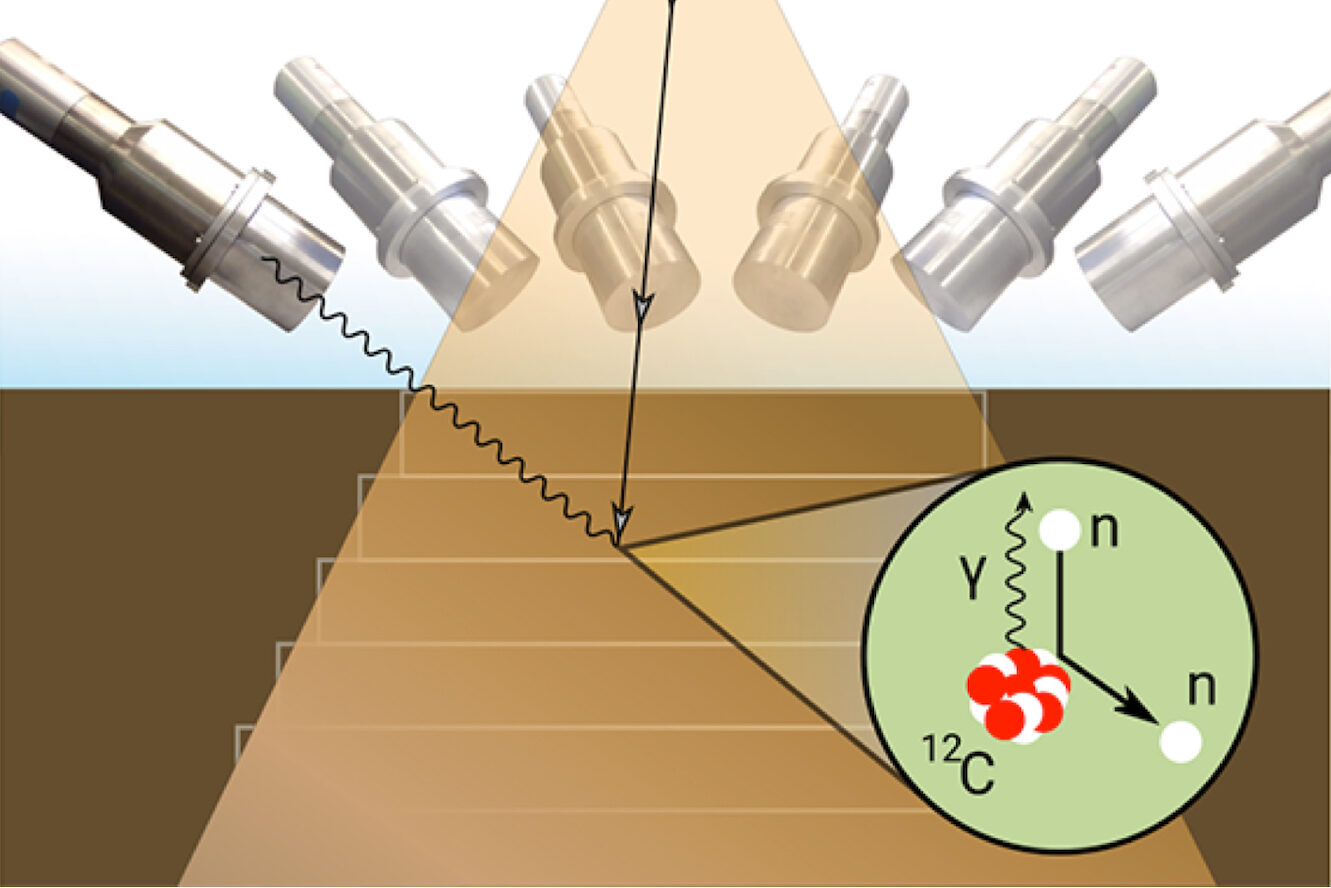 Soil imaging with neutrons diagram.
