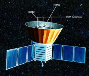 Drawing of a satellite