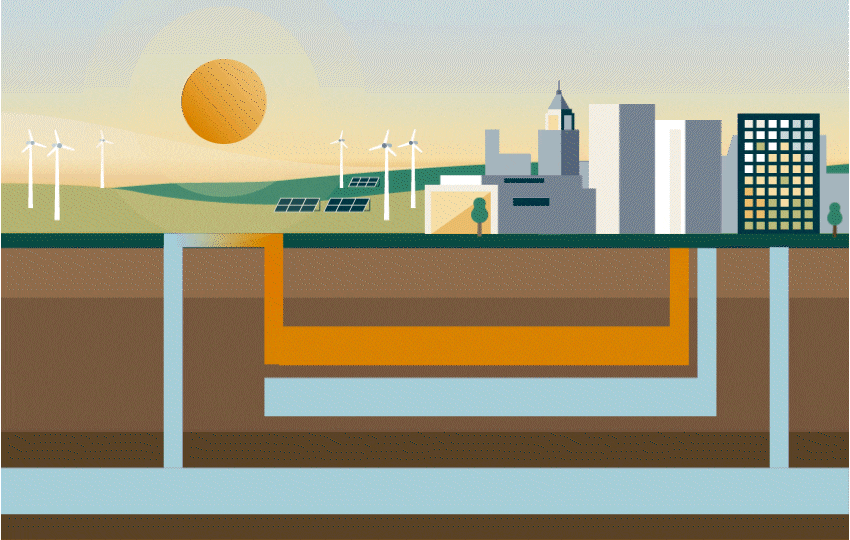 Illustration depicting a city connected to a geothermal aquifer system.