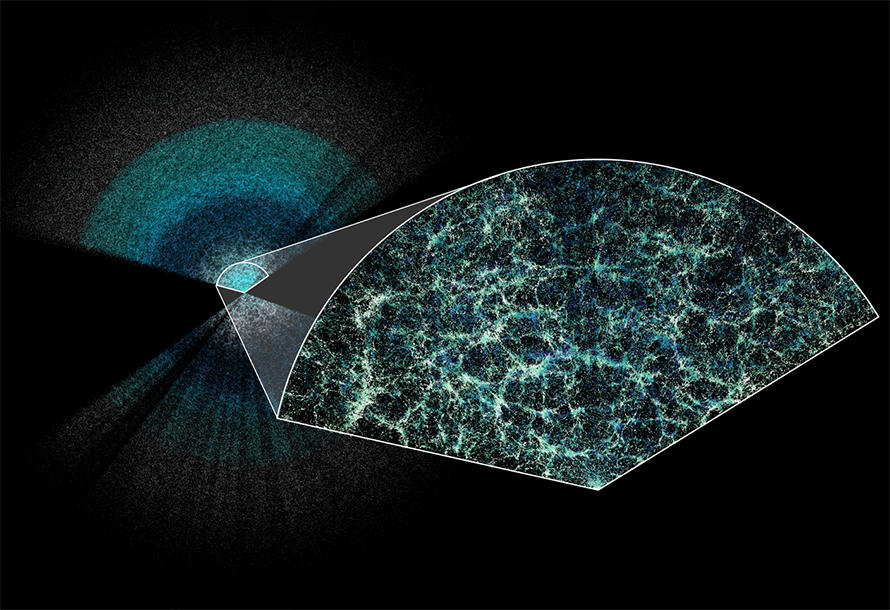 A teal cosmic map of the universe on a black background. Earth is at the center of this thin slice of the full map. There is a magnified section showing the underlying structure of matter in our universe.